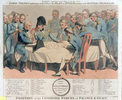 England Expects Every Man to Do His Duty. Lord Nelson Explaining to the Officers the Plan of Attack Previous to the Battle of Trafalgar by William Marshall Craig